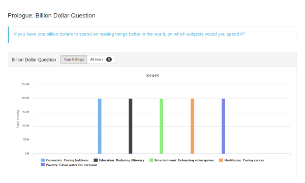 Wealth Framework Screenshot